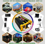 High-Power Peak 4000W DC to AC Power Inverter – 12V to 110V/220V Converter with Dual USB Ports, Universal AC Outlet, LED Display for Cars, Trucks, RVs, and Home Backup (110V)