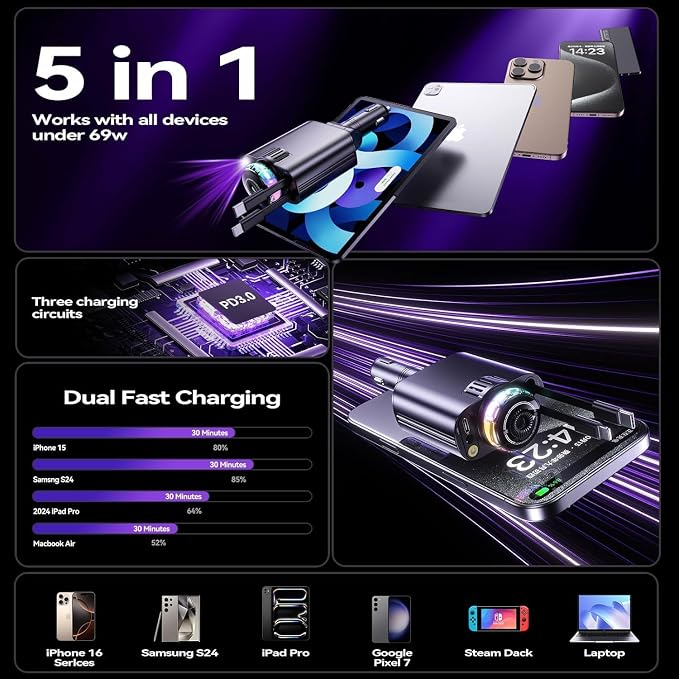 Smart Retractable Car Charger 69W USB C Fast Charge Air Freshener Starlight | 5 in 1 Fast Car Phone Chargers Adapter with Aromatherapy, Compatible with iPhone 17 16 15 14 13 and Android