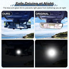 Interior Rearview Mirrors, Universal Panoramic Car Rear View Mirror Accessories, Wide Angle Reduce Blind Spot Effectively for Car, Jeep, Truck, Motorcycle, Tractor, ARB, ATV, SUV, RV, Blue