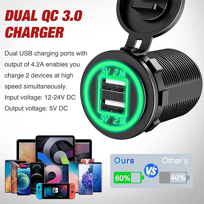 4 in 1 ON Off Charger Panel Dual USB Power Outlet Green LED Voltmeter and Cigarette Lighter Outlet LED Lighted On-Off Rocker Toggle Switch for Truck Car Marine Boats RV