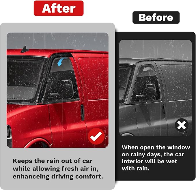 Express Van Rain Guards - Window Visors for Chevrolet/Chevy Express Van/GMC Savana 1996-2025 2026, Outside-Mount Side Window Wind Deflectors for Savana Accessories, Vent Visors Rainproof