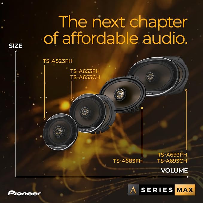A-Series MAX TS-A683FH 6” x 8' 2-Way Speakers (Pair) – 370W Max, Balanced Sound + Smooth Treble, Enhanced Bass, Great Stock Replacement