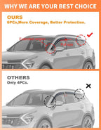 6-PCS Low Profile Window Rain Guards Fit for Kia Sportage 2023-2026 Rain Guard Window Deflectors Extra-Thick Side Window Visors Vent Shades Tape-on Vent Visors Car Accessories