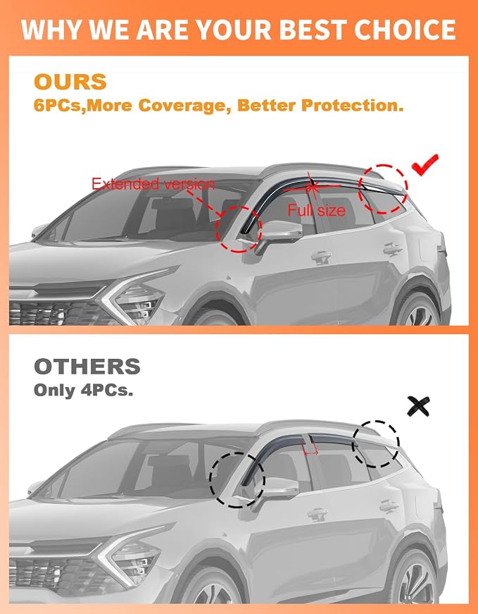 6-PCS Low Profile Window Rain Guards Fit for Kia Sportage 2023-2026 Rain Guard Window Deflectors Extra-Thick Side Window Visors Vent Shades Tape-on Vent Visors Car Accessories