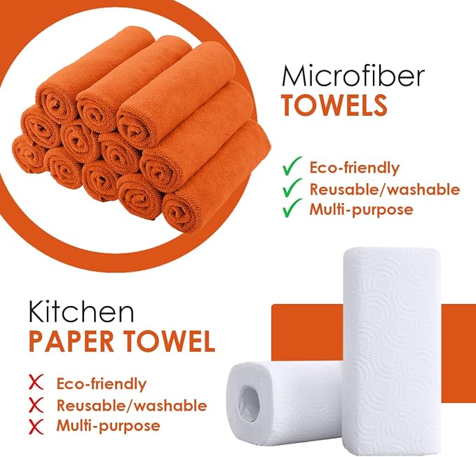 Microfiber Cleaning Cloths (Value Pack of 48) - Size 16 x 16 Inches, Highly Absorbent Cleaning Rags, Lint Free, Reusable and Washable, Microfiber Towels for Cars