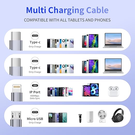 USB C Multi Charging Cable [1Pack 5FT], 4 in 1 Charging Cable Nylon Braided USB-C Multiple Charger Cord with Micro USB,IP Port and 2 Type C Adapter Port for iPhone 16/15 Series/Cell Phones and More