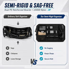 MOLLE Car Sun Visor Organizer with Semi-Rigid Panel, Zipper Storage Pouch & Glasses Holder, Adjustable Straps for Police Gear, Overland Accessories, Fits Trucks, SUVs, Jeeps,Pickups