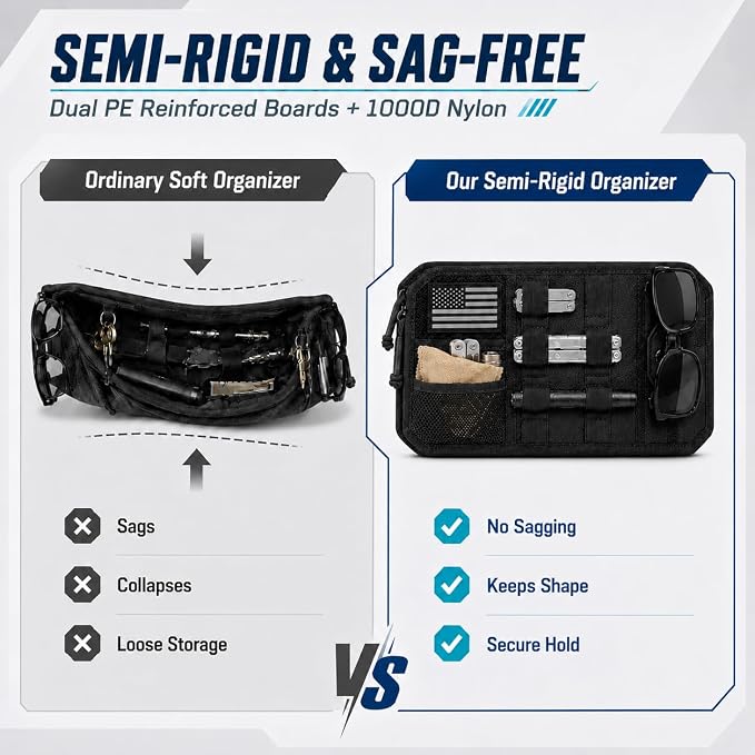MOLLE Car Sun Visor Organizer with Semi-Rigid Panel, Zipper Storage Pouch & Glasses Holder, Adjustable Straps for Police Gear, Overland Accessories, Fits Trucks, SUVs, Jeeps,Pickups