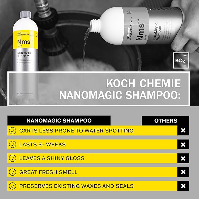 NanoMagic Shampoo - Auto Soap with Gloss Cleaning, Water-Repellent, Nano Shampoo Layer (1 Liter)