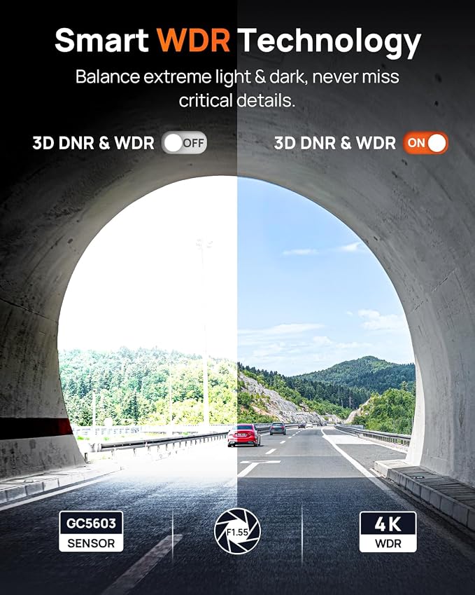 M310 Plus 4K Dash Cam Front with Night Vision, 140° Wide Angle Dash Camera for Cars, WiFi Dashcam with App, Parking Mode, G-Sensor, Loop Recording, Voice Control, Easy Install Car Camera
