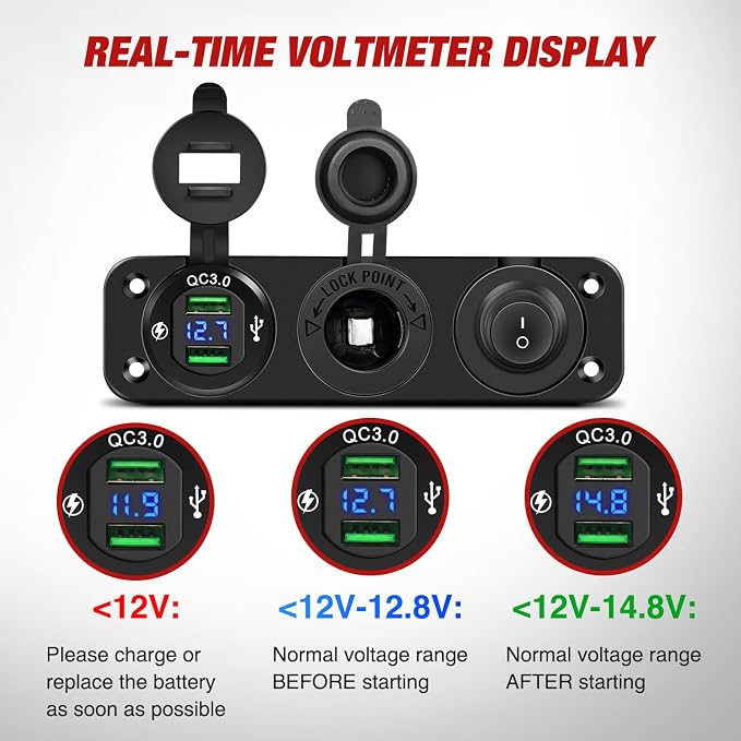 4 in 1 Charger Socket Panel Dual QC3.0 USB with LED Voltmeter Display and Cigarette Lighter Power Cutoff Switch for CarsTrucks UTV ATV