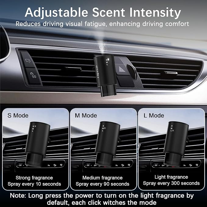 Smart Car Air Freshener, Car Air Freshener Diffuser with 3 Spray Modes, Rechargeable Aromatizante para Carro with 10pcs Essential Oil, 5 Scents, Long-Lasting, 2Pack