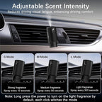 Smart Car Air Freshener, Car Air Freshener Diffuser with 3 Spray Modes, Rechargeable Aromatizante para Carro with 10pcs Essential Oil, 5 Scents, Long-Lasting, 2Pack