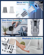 Handheld Car Vacuum Portable Cordless 25000Pa High Power Small Mini Hand Vacuum Rechargeable 4-in-1 Wireless Handheld Vac for Car Office Desktop Home Cleaning Ideal Gifts for Men & Women