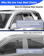 in-Channel Window Rain Guards Fit for Hyundai Palisade 2020 2021 2022 2023 2024 2025,Extra Durable Visors Vent Visors Window Deflector Vent Shades Car Accessories -4 pcs