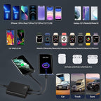 Multi Ports USB Car Charger, 96W 6 Port QC3.0 Fast Adapter Multiple Ports, with Four Quick Charge 3.0 Port, 12V-24V Multi Device Cigarette Lighter for Smart Phone & Tablets Charging