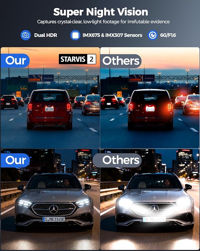 V100 4K Dash Cam Front and Rear, Free 64GB Card Dashcam Car Camera | 4" Touch Screen, STARVIS 2 Night Vision, GPS, 5G WiFi up to 20MB/s, Voice Control, 24H Parking Mode, G-Sensor Loop Recording