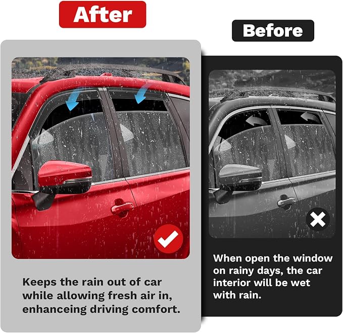 Forester Rain Guards - Window Visors for Subaru Forester 2019-2024, Outside-Mount Tape-On Side Window Wind Deflectors for Forester Accessories, Vent Visors Shades Rainproof Black 4PCS