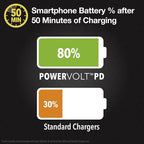CPDCC60 PowerVolt 60W Certified Dual USB Type-C + Type-C Fast Car Charger Power Delivery 3.0 with PPS for All USB-C Devices