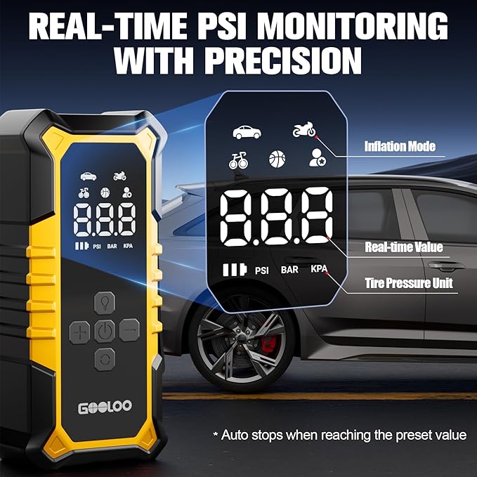 A6 Gear 160 PSI Tire Inflator Portable Air Compressor, 7500mAh Cordless Tire Inflator with Digital Pressure Gauge ＆LED Light, 3X Faster Air Pump for Car Tires, Motorcycles, Bike, Balls