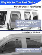 in-Channel Window Rain Guards Fit for 2018-2026 Jeep Wrangler JL & 2020-2026 Jeep Gladiator, Window Visors Window Deflectors Vent Visors Vent Shades Car Accessories -4 pcs