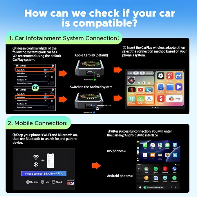 LAMTTO 3-in-1 Wireless Carplay Android Auto Adapter Built-in Net-Flix YouTube Tiktok Apps Magic Box Video Player with 5.8GHz WiFi USB Drive Convert Wired to Wireless for OEM CarPlay Cars (2016-2024)