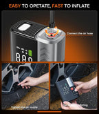 Tire Inflator Portable Air Compressor, 7X Faster Air Pump with APP, 160PSI 48LPM Electric Tire Pump with 10400mAh Battery, 45W Faster Charging, Tire Inflator for Car SUV Pickup RV MPV Truck