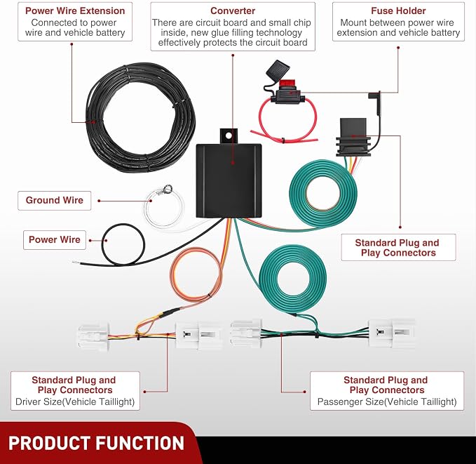 4 Pin Trailer Wiring Harness Kit 56033 Custom for 2008 2009 2010 2011 2012 2013 2014 2015 2016 2017 2018 2019 2020 Nissan Rogue 2007-13 Infiniti G25 Q60 G35 G37 Sedan Tow Hitch