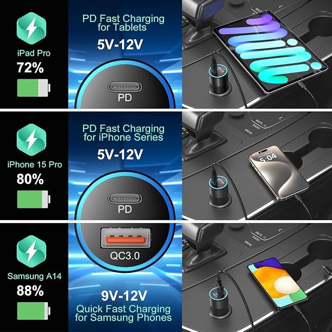 6 Pack USB C Car Charger, 38W Dual 12V USB-C & USB-A Car Charger Multi Port QC+PD 3.0 Fast Charging Cigarette Lighter Adapter Phone Plug for iPhone 17 16 15 14 13 12 Pro Galaxy Pixel Android