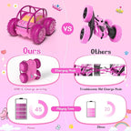 Amphibious Remote Control Car,Rechargeable RC Cars Toy 360° Flips Rotation Stunt Crawler 15KM/H 4WD All Terrain Outdoor Indoor Toy for Kids Boys Girls 3-12