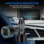 EMP Vehicle Protection, Protector Comes with 2 USB and 1 PDni Interfaces, Lightning, Solar Flare and Surge Protection, Suitable for 12-Volt DC in Cars and Trucks