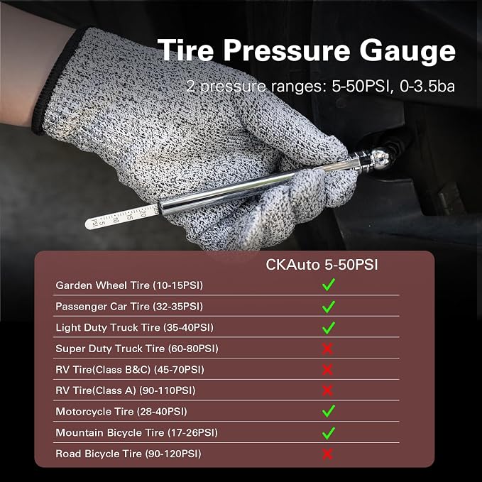 Tire Plug Repair Kit, Heavy Duty Car Emergency Tool Kit for Flat Tire Puncture Repair, 80 Pcs Value Pack, Tire Patch Kit fit for Autos, Cars, Motorcycles, Trucks, RVs, etc.
