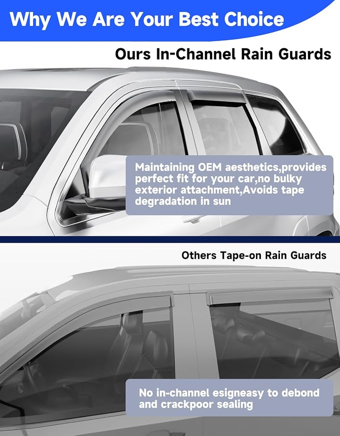 in-Channel Window Rain Guards Fit for Jeep Grand Cherokee 2011 2012 2013 2014 2015 2016 2017 2018 2019 2020, Visors Vent Visors Window Deflector Vent Shades Car Accessories -4 pcs