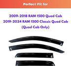 KPY Rain Guards Fit for 2009-2018 RAM 1500 Quad Cab, Out-Channel Window Visors Vent Wind Deflectors 4PC, Truck Accessories for 2019-2024 RAM 1500 Classic (Extended Cab Only)