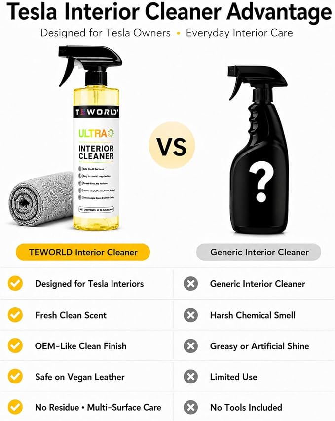Tesla Seat Cleaner & Stain Remover, Tesla Interior Cleaner for White & Black Vegan Leather | Tesla Model Y Juniper Accessories 2026 & Tesla Model 3 Accessories, S/X/Cybertruck (Apple Y)