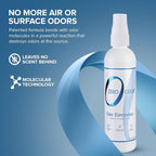 Multi-Purpose Odor Eliminator - Eliminate Air & Surface Odor – Patented Technology Best for Bathroom, Kitchen, Fabric, Closet- Smell Great Again, 8oz (Over 1000 Sprays)