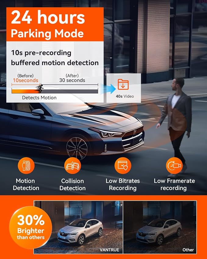 N5 4 Channel WiFi 360° All Sides Dash Cam, STARVIS 2, IR Night Vision, 2.7K+1080P*3 Front Rear Inside Dashcam, Voice Control, GPS, 24 Hours Buffered Parking Mode Dash Camera, 512GB Max (N5)