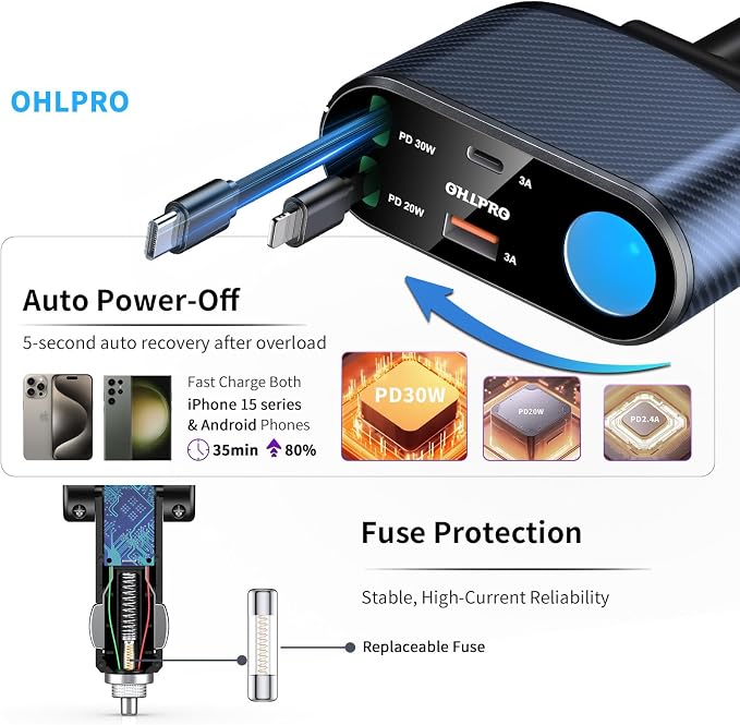 Retractable Car Charger Cigarette Lighter Adapter, 168W 5 in 1 Fast Phone Charging Built-in Replaceable Fuse, Socket Splitter with USB C and USB i Cord, Fit for Phone iPad Galaxy GPS, Blue