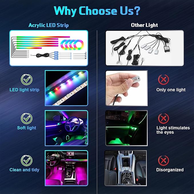 Dreamcolor Acrylic Car Interior Led Kit, Car Accessories 22 in 1 RGB Car Ambient Lighting Kits with APP Control and 213 Color Modes, Multicolor RGBW Neon Car LED Strip Lights with Music Mode