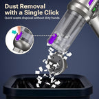 Mini Vacuum Cleaner, 2 in 1 27000PA Brushless Car Vacuum Air Duster 9000mAh Battery Air Blower Wireless Handheld Vacuum for Car,Office and Home (Dark Purple)