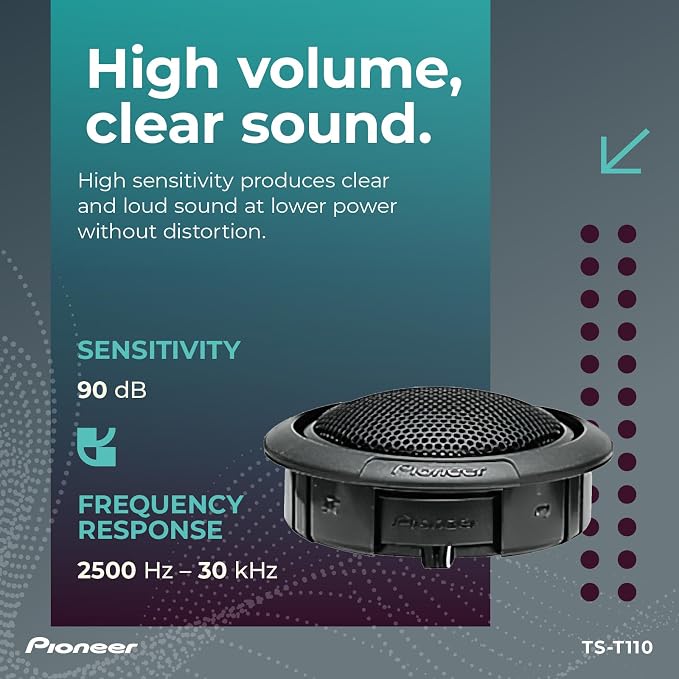 TS-T110 7/8” Tweeters (Pair) – 120W Max, Crisp High-Frequency Detail, Easy Add-On for Clarity