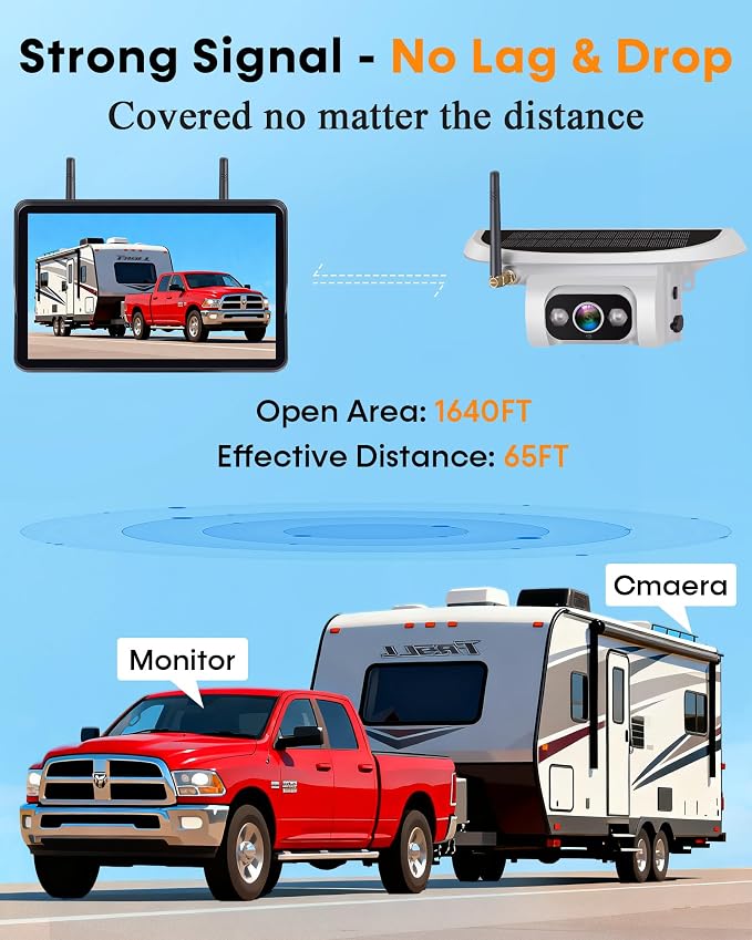 Wireless Backup Camera for Towable-RV: 1-Second Magnetic No Wiring Long Distance Signal for Thor/Forest River Series RVs - 7.3" Recording Monitor HD 1080P Auto Sleep Solar RV Backup Camera