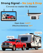 Wireless Backup Camera for Towable-RV: 1-Second Magnetic No Wiring Long Distance Signal for Thor/Forest River Series RVs - 7.3" Recording Monitor HD 1080P Auto Sleep Solar RV Backup Camera