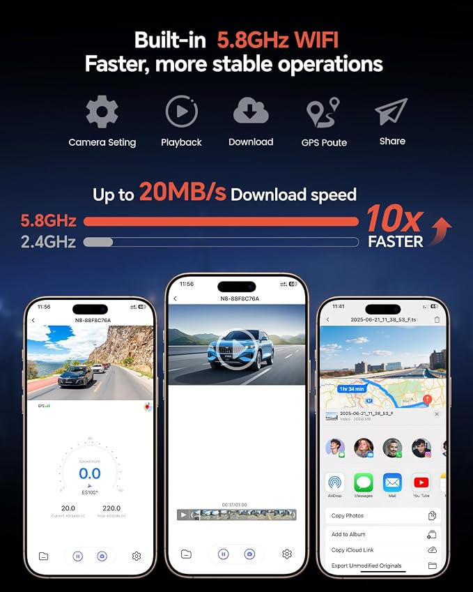 Coolcrazy 4K Dash Cam Front and Rear, STARVIS Sensor, Free 128GB Card Included, 5GHz WiFi-up to 20MB/s, Dual Dash Camera for Cars, Built-in GPS, G-Sensor, WDR/HDR Super Night Vision, 24H Parking Mode