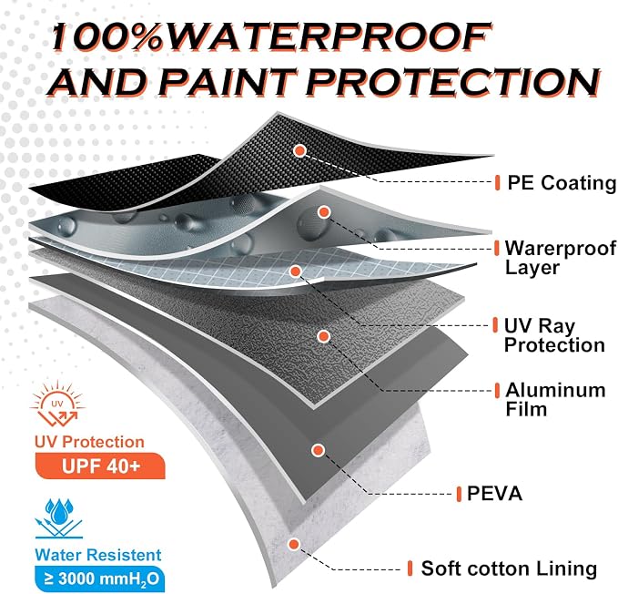 Half Car Cover Top, Snow Car Cover for Compact SUV with Cotton Liner, Sunroof & Windshield Cover for Ice and Snow, All Weather Vehicle Body Cover for Sun, Rain, Dust, Fit SUV 178-189 inchs