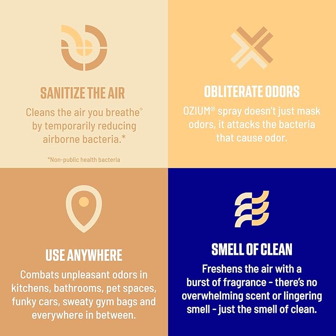 8 Oz. Air Sanitizer & Odor Eliminator for Homes, Cars, Offices and More, Vanilla Scent, Pack of 2