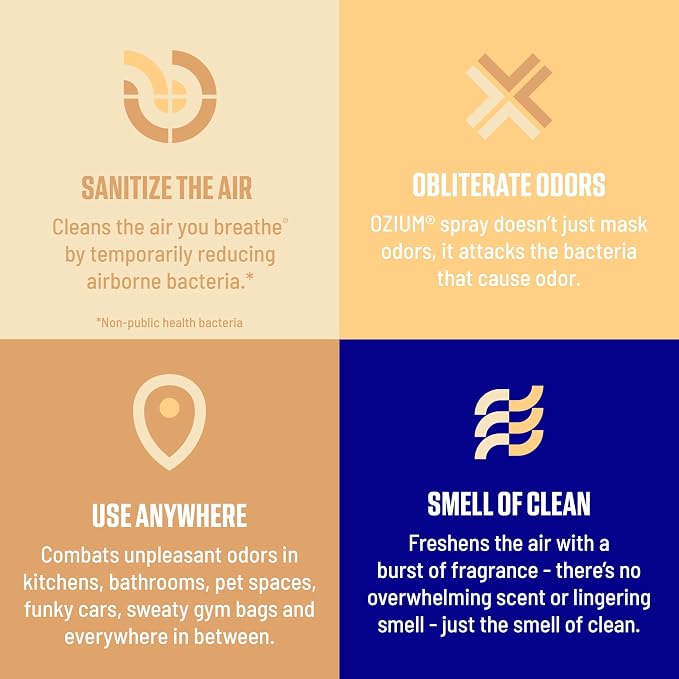 8 Oz. Air Sanitizer & Odor Eliminator for Homes, Cars, Offices and More, Vanilla Scent, Pack of 6