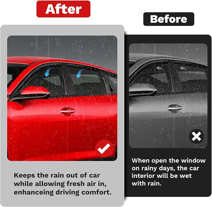 K4 Rain Guards - Window Visors for KIA K4 2025 2026, Outside-Mount Tape-On Side Window Wind Deflectors for Kia K4 Accessories, Vent Visors Shades Rainproof Black 6PCS
