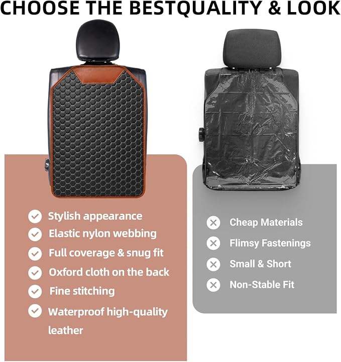 Kick Mat Back Seat Protector - Car Back Seat Cover for Kids Feet - Waterproof & Sturdy Protector for Upholstery from Dirt, Mud, Scratches and Stain (White)