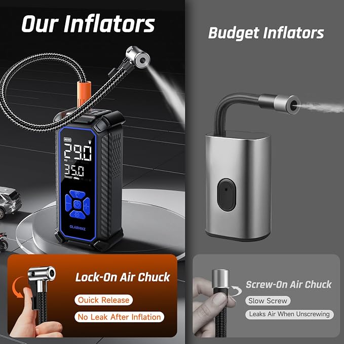 Tire Inflator Portable Air Compressor, Dual Power - 6000mAh & 12V DC, Cordless Air Pump for Car Tires, Bikes, Motorcycle, Balls with LED & Digital Pressure Gauge, Auto Shut-off